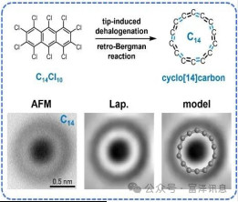 ns167110648-synthesis_of_aromatic_cyclo_10_carbon_and_cyclo_14_carbon.jpg